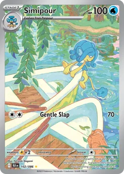 Simipour